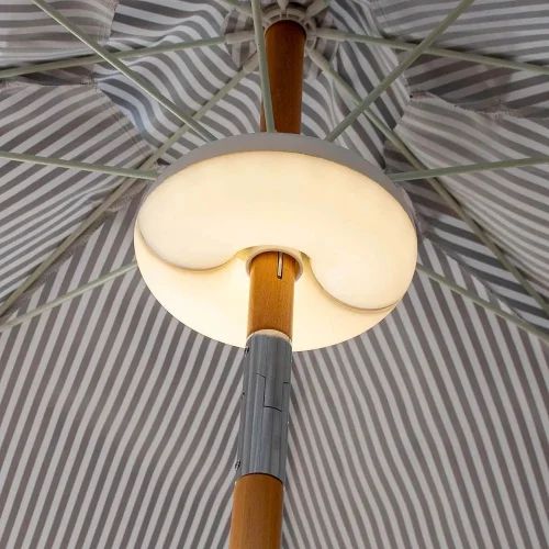 BOMBILLA PARA SOMBRILLA/PARASOL BATERIA RECARGABLE LIMA 20